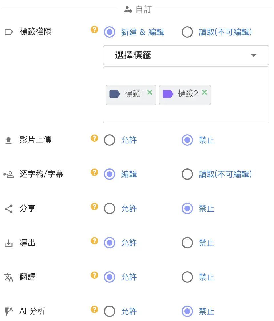 Custom Permission